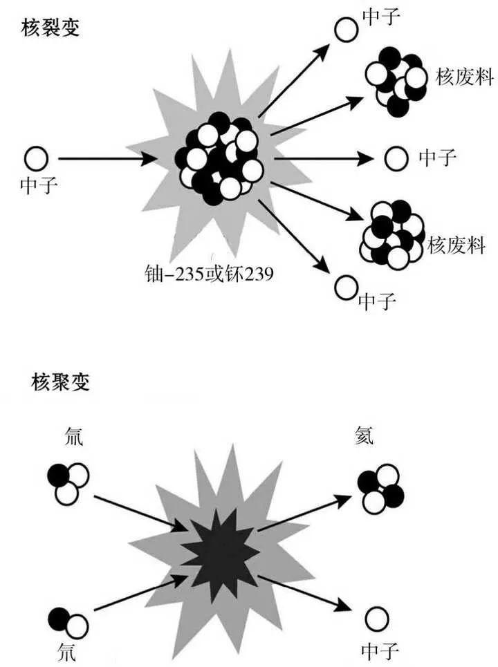 朱家铭：数字经济正处于“裂变”与“融合”加速期 - 第1张  | 比特币-比特币价格-比特币行情交易交流平台