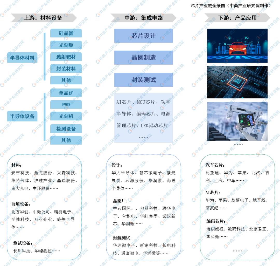 朱家铭：数字经济正处于“裂变”与“融合”加速期 - 第2张  | 比特币-比特币价格-比特币行情交易交流平台