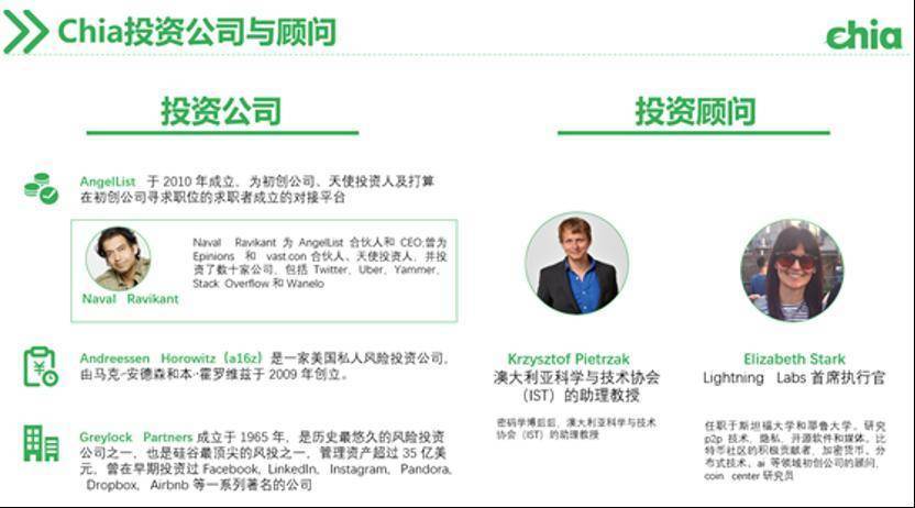硬盘过山车的价格能跟得上filecoin Chia多久？ - 第2张  | 比特币-比特币价格-比特币行情交易交流平台