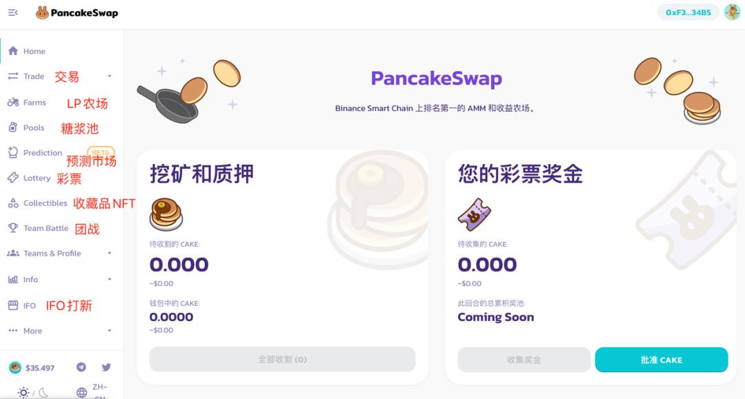 猫狗钱疯切韭菜，要BSC采不香？ - 第2张  | 比特币-比特币价格-比特币行情交易交流平台