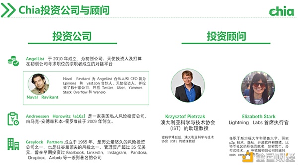 硬盘价格过山车 算力直追FileCoin Chia能火多久？ - 第2张  | 比特币-比特币价格-比特币行情交易交流平台