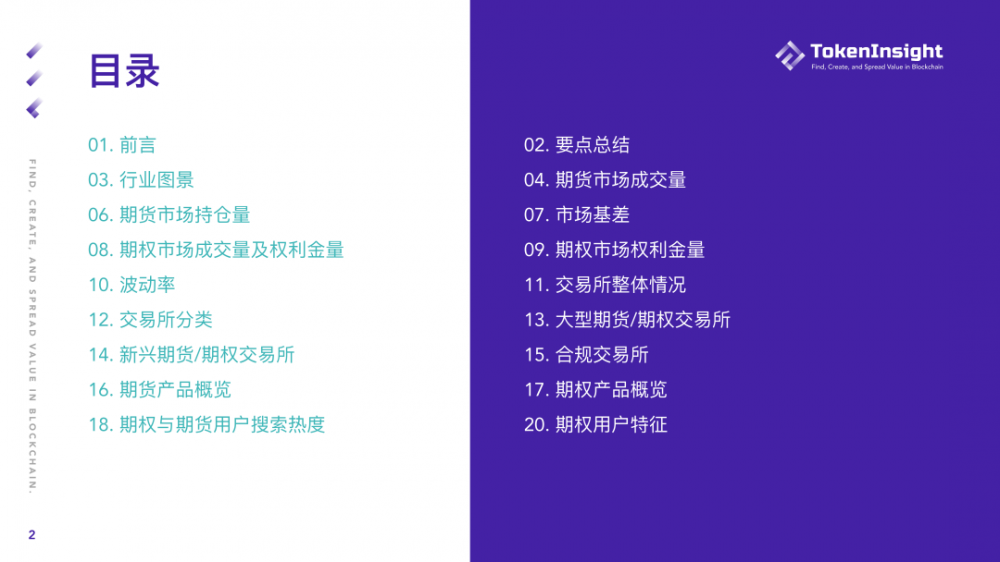 Ti研究报告| 2021年第一季度期货和期权市场研究报告 - 第2张  | 比特币-比特币价格-比特币行情交易交流平台