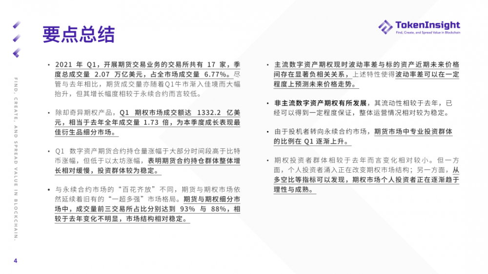Ti研究报告| 2021年第一季度期货和期权市场研究报告 - 第4张  | 比特币-比特币价格-比特币行情交易交流平台