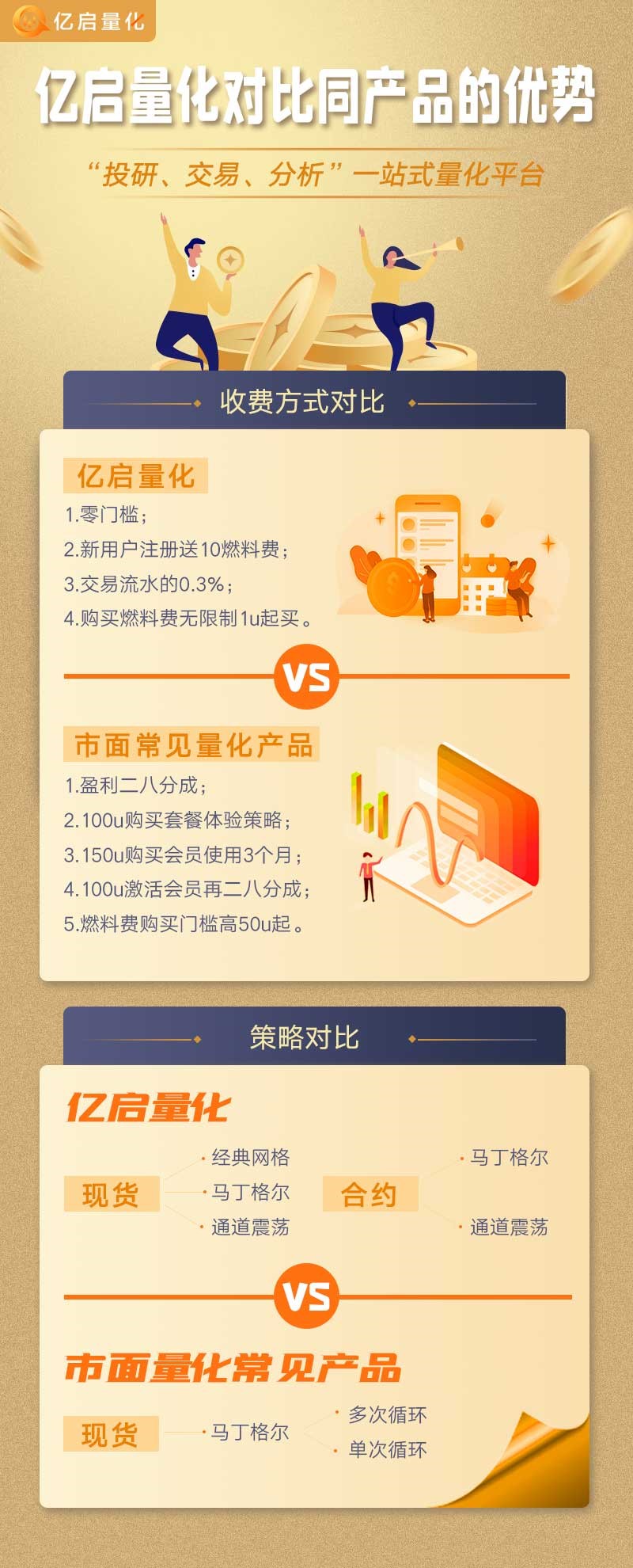 世链对话|亿启量化联合创始人单俊洪：引领未来潮流，投资量化领头 - 第2张  | 比特币-比特币价格-比特币行情交易交流平台