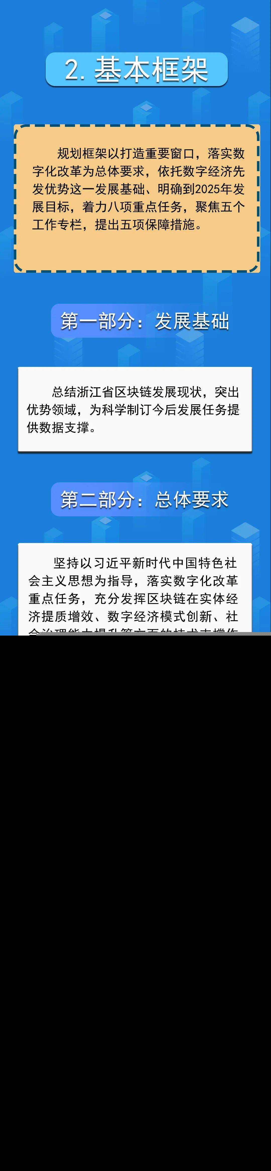 一图读懂｜浙江省区块链技术和产业发展“十四五”规划 - 第1张  | 比特币-比特币价格-比特币行情交易交流平台