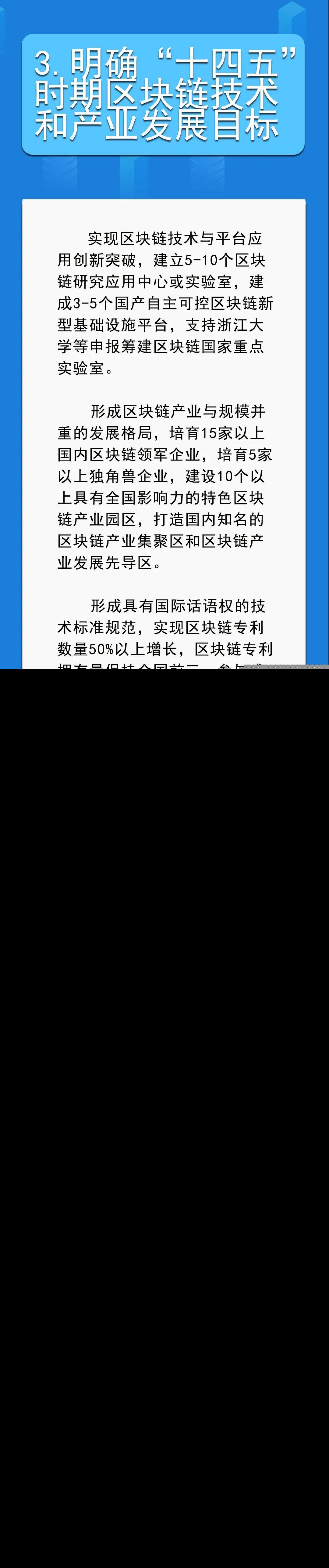 一图读懂｜浙江省区块链技术和产业发展“十四五”规划 - 第2张  | 比特币-比特币价格-比特币行情交易交流平台