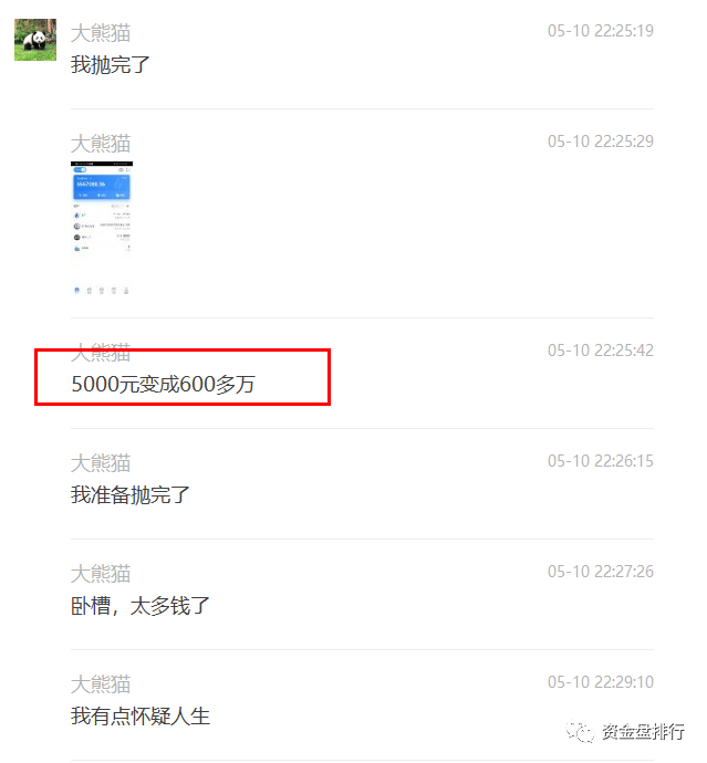5000万到600万，1亿到1.6亿，钱圈就是这么简单赚钱！！！ - 第3张  | 比特币-比特币价格-比特币行情交易交流平台