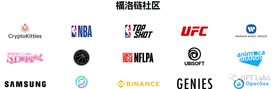 下一个突破点在哪里？NFT基础设施的深度盘点：公共链和侧链 - 第6张  | 比特币-比特币价格-比特币行情交易交流平台