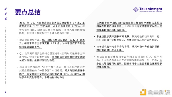 2021 Q1 期货与期权市场研究报告 - 第4张  | 比特币-比特币价格-比特币行情交易交流平台