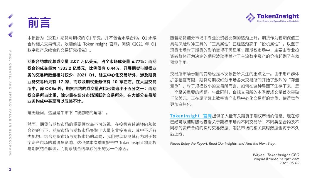 2021年第一季度期货和期权市场研究报告 - 第4张  | 比特币-比特币价格-比特币行情交易交流平台