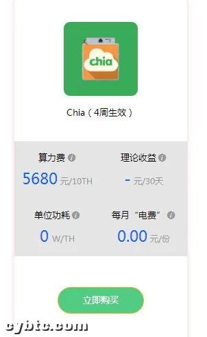 我们可以通过计算Chia的价格来判断Chia是否值得投资 - 第3张  | 比特币-比特币价格-比特币行情交易交流平台