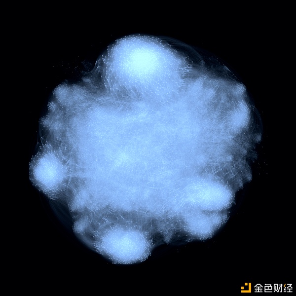 艺术市场总在秘密进行：超过60%NFT藏家会“购买并持有” - 第2张  | 比特币-比特币价格-比特币行情交易交流平台