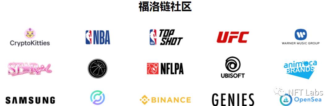 下一个突破点在哪里？NFT基础设施的深度盘点：公共链和侧链 - 第6张  | 比特币-比特币价格-比特币行情交易交流平台