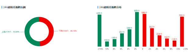 欧易 okex投资研究比特币屡屡未能出击，上涨格局能否延续？ - 第1张  | 比特币-比特币价格-比特币行情交易交流平台
