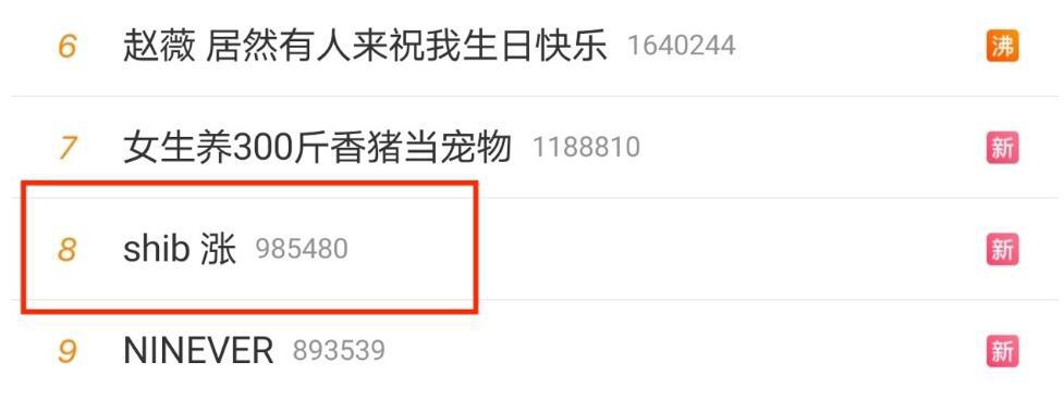 热门搜索？几大交易所倒闭的希布到底怎么了？Shib值得买 - 第1张  | 比特币-比特币价格-比特币行情交易交流平台