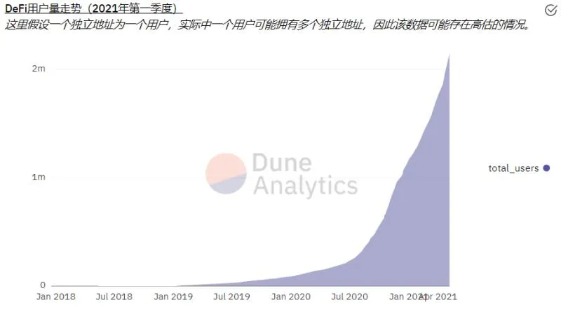 以太坊的市值将超过比特币 - 第1张  | 比特币-比特币价格-比特币行情交易交流平台