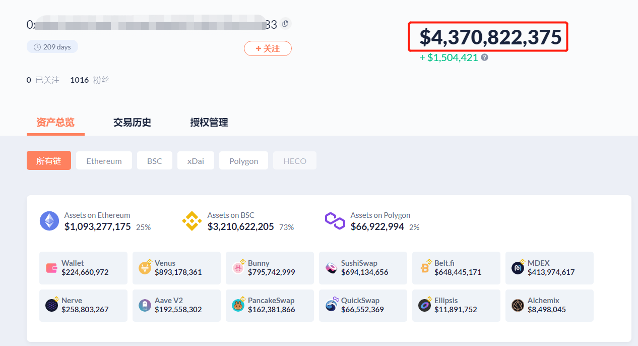 整个BSC都要被SBF挖垮了？DeFi挖矿不只是挖提卖，也可以价值投资 - 第1张  | 比特币-比特币价格-比特币行情交易交流平台