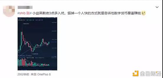 马斯克一句话 币圈被“屎”刷屏 有散户3000元本金狂赚60万 - 第5张  | 比特币-比特币价格-比特币行情交易交流平台
