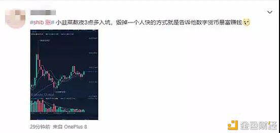 马斯克的一句话：硬币圈被“屎”刷了，个人投资者获得了3000元本金和60万元利润 - 第5张  | 比特币-比特币价格-比特币行情交易交流平台