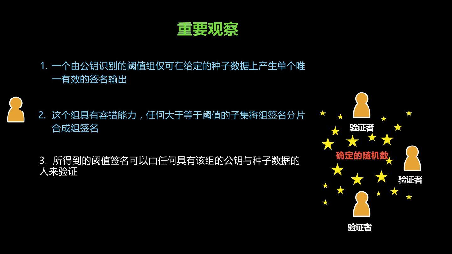 数据单元区块链系列化（1）——密码技术介绍 - 第7张  | 比特币-比特币价格-比特币行情交易交流平台