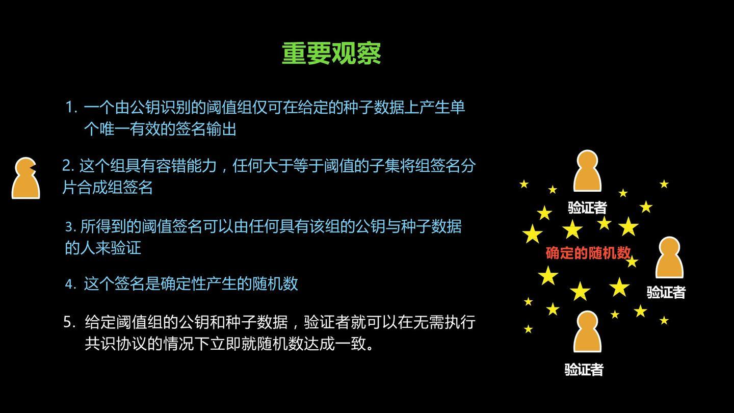 数据单元区块链系列化（1）——密码技术介绍 - 第9张  | 比特币-比特币价格-比特币行情交易交流平台