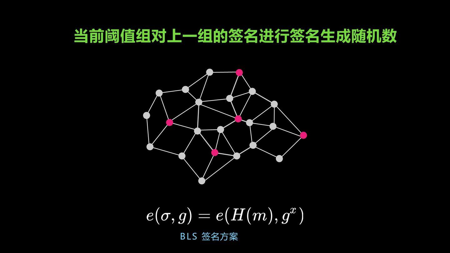 数据单元区块链系列化（1）——密码技术介绍 - 第17张  | 比特币-比特币价格-比特币行情交易交流平台