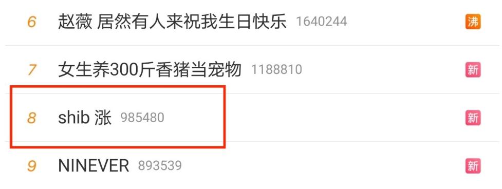 热门搜索？几大交易所倒闭的希布到底怎么了？Shib值得买 - 第1张  | 比特币-比特币价格-比特币行情交易交流平台