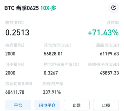 王头的区块链日记1276：外面的人都在眼红的硬币圈里 - 第3张  | 比特币-比特币价格-比特币行情交易交流平台
