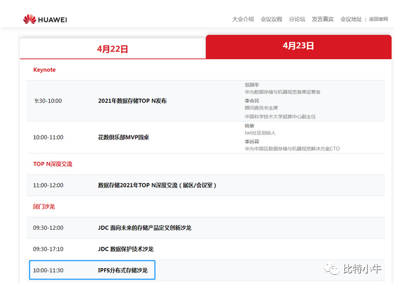 比特小牛：复旦、华为、IBM大力研究IPFS，预测是否至10万 - 第2张  | 比特币-比特币价格-比特币行情交易交流平台