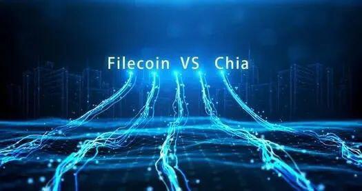 以Chia为例，POC/post机制能否取代POW机制？ - 第2张  | 比特币-比特币价格-比特币行情交易交流平台