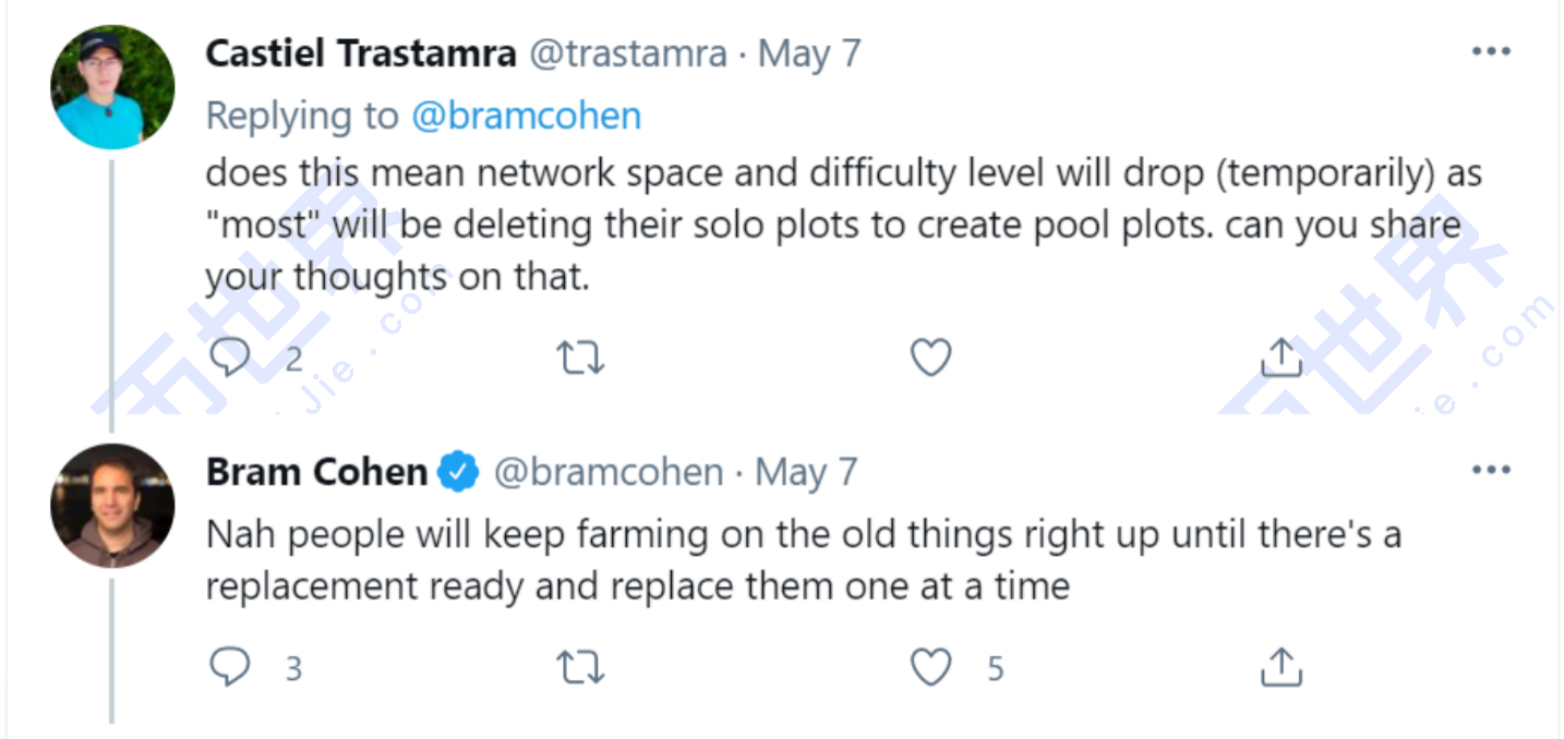 【正大日报】正大池协议升级，P盘文件不能使用？ - 第9张  | 比特币-比特币价格-比特币行情交易交流平台