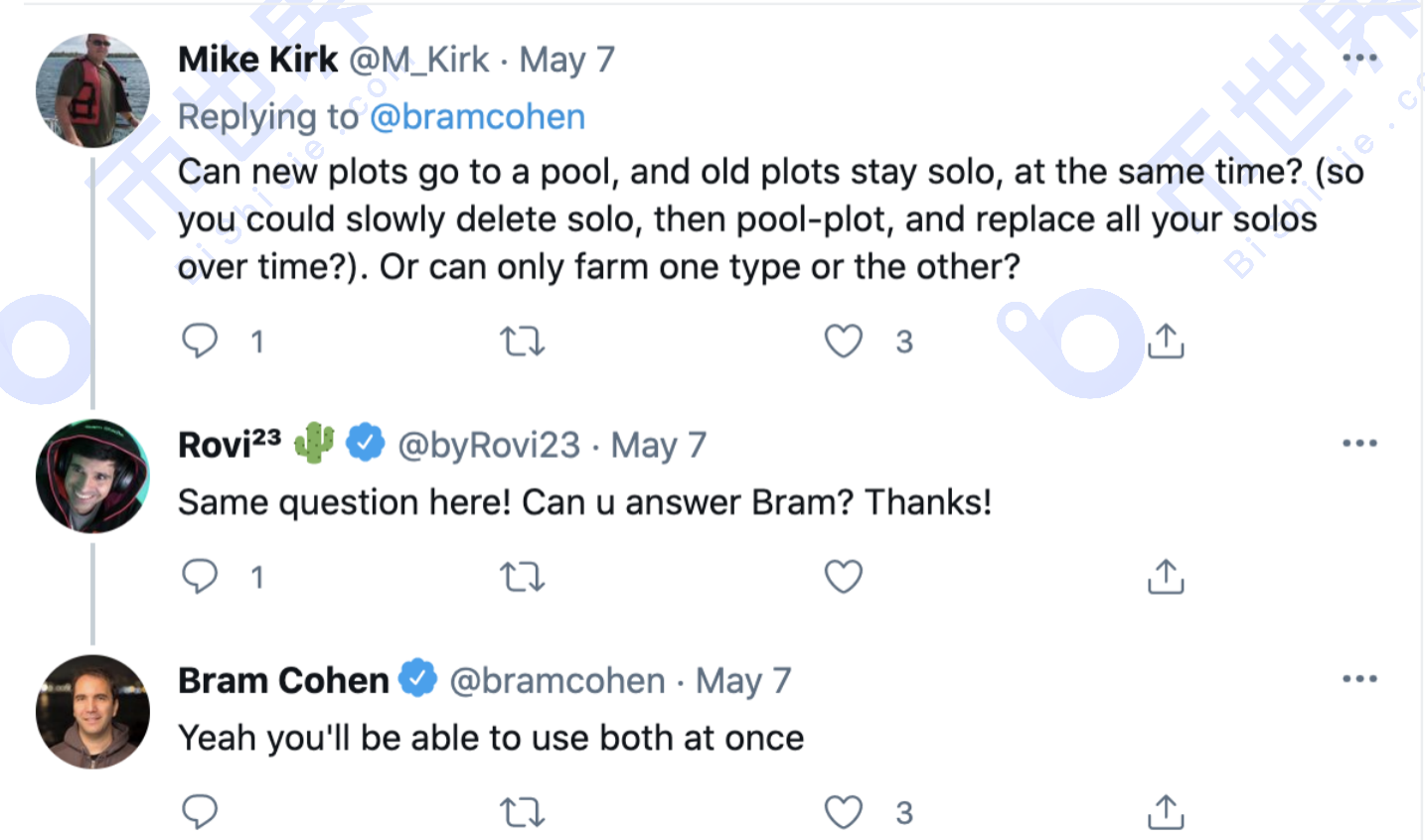 【正大日报】正大池协议升级，P盘文件不能使用？ - 第11张  | 比特币-比特币价格-比特币行情交易交流平台