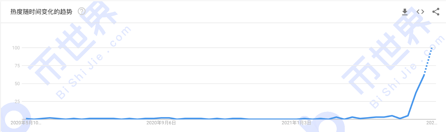 【正大日报】正大池协议升级，P盘文件不能使用？ - 第21张  | 比特币-比特币价格-比特币行情交易交流平台
