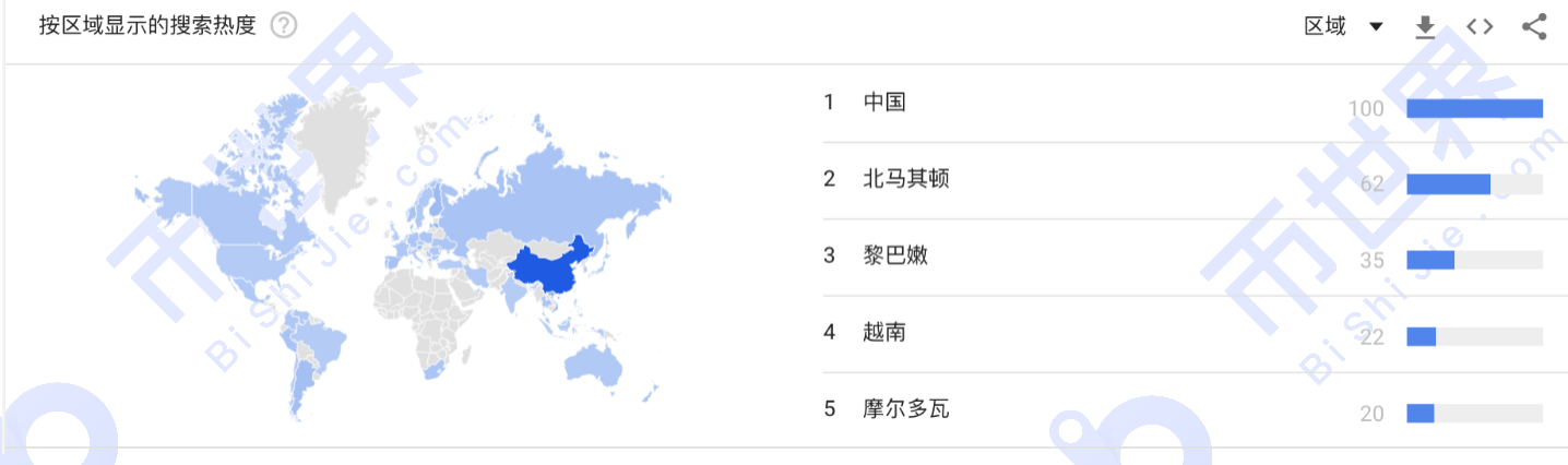 【正大日报】正大池协议升级，P盘文件不能使用？ - 第23张  | 比特币-比特币价格-比特币行情交易交流平台