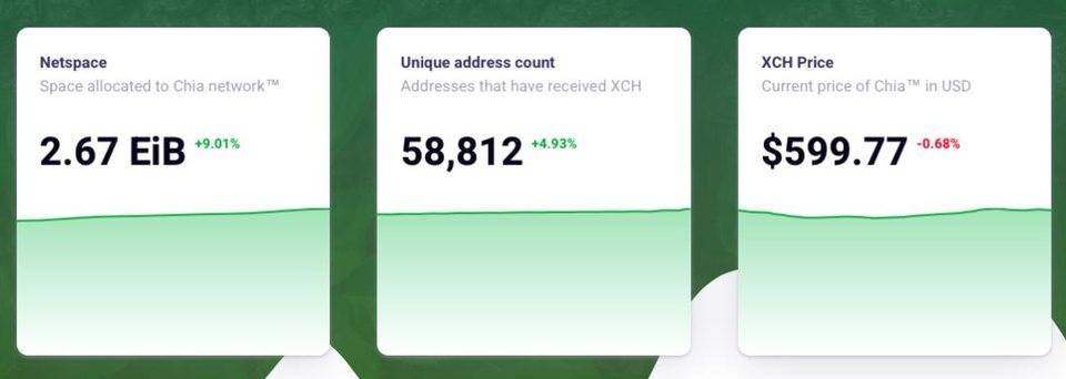 已经涨了200倍的嘉实，现在还是开矿的好时机吗？ - 第3张  | 比特币-比特币价格-比特币行情交易交流平台
