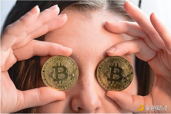 金色观察丨BTC波动性越来越高 如何规避交易风险？ - 第1张  | 比特币-比特币价格-比特币行情交易交流平台