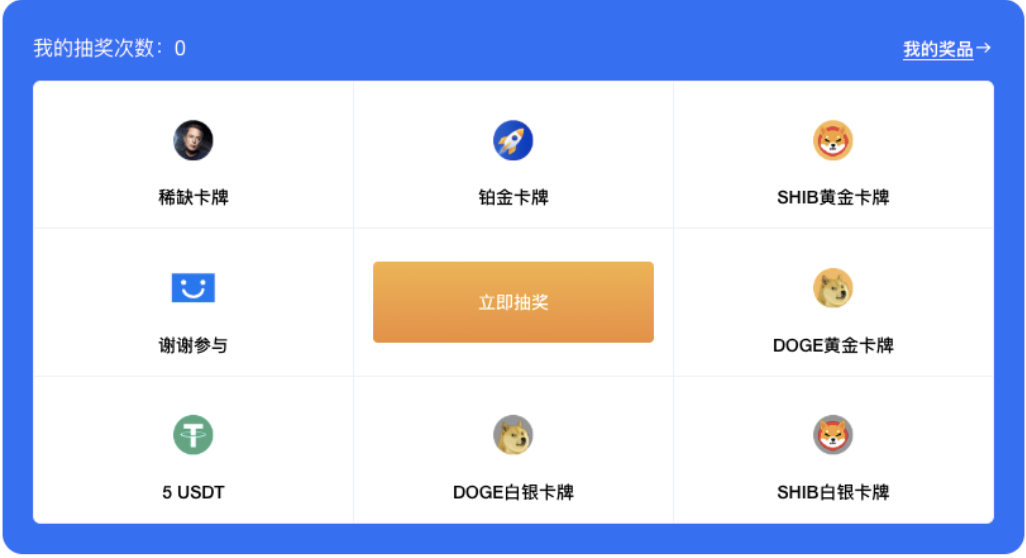 Shib在30天内正式推出okex。它能成为狗钱（包括福利）的杀手吗 - 第8张  | 比特币-比特币价格-比特币行情交易交流平台