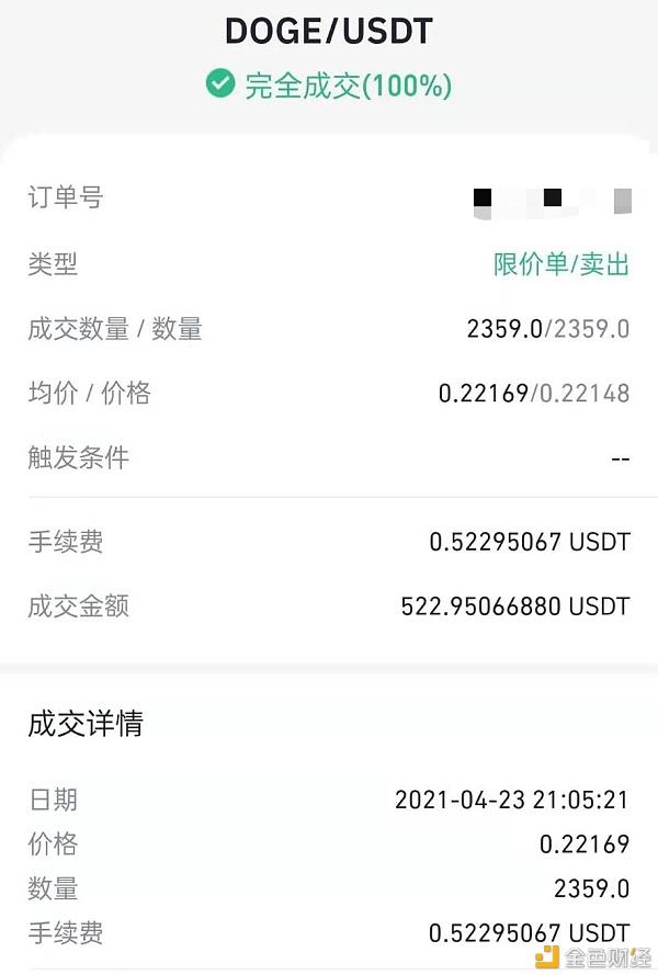 暴涨130倍的狗币会一文不值吗？ - 第3张  | 比特币-比特币价格-比特币行情交易交流平台