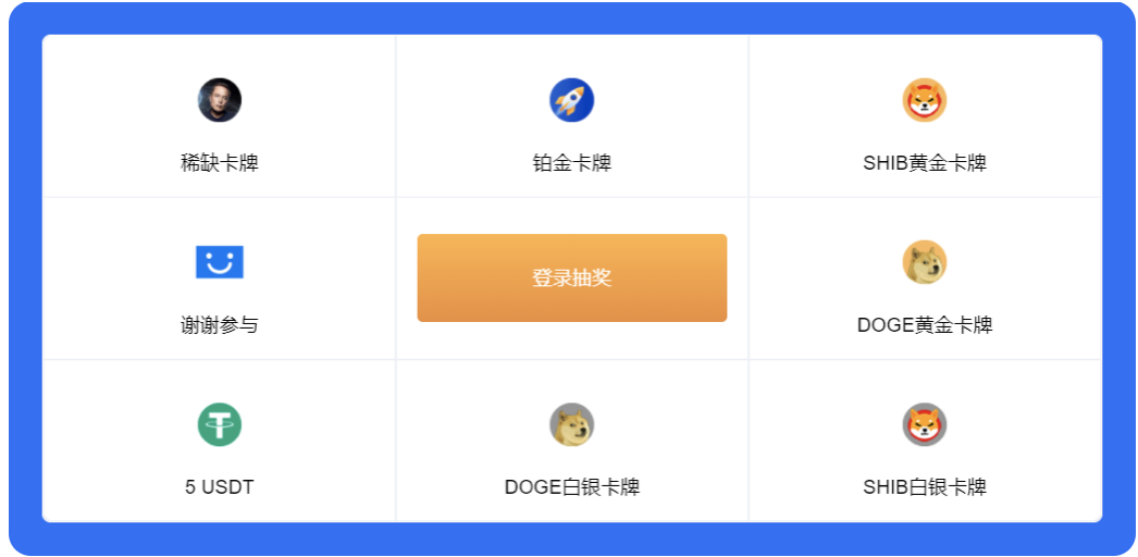 欧伊奥克斯上线Shib，狗王赢1个BTC - 第2张  | 比特币-比特币价格-比特币行情交易交流平台