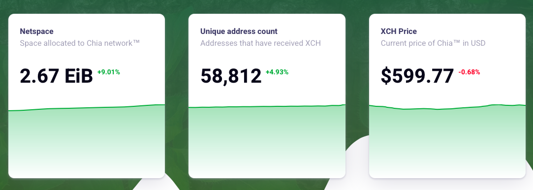 涨了200多倍的嘉实，现在还是上车挖掘的好时机吗？ - 第2张  | 比特币-比特币价格-比特币行情交易交流平台