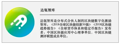 涨了200多倍的嘉实，现在还是上车挖掘的好时机吗？ - 第3张  | 比特币-比特币价格-比特币行情交易交流平台