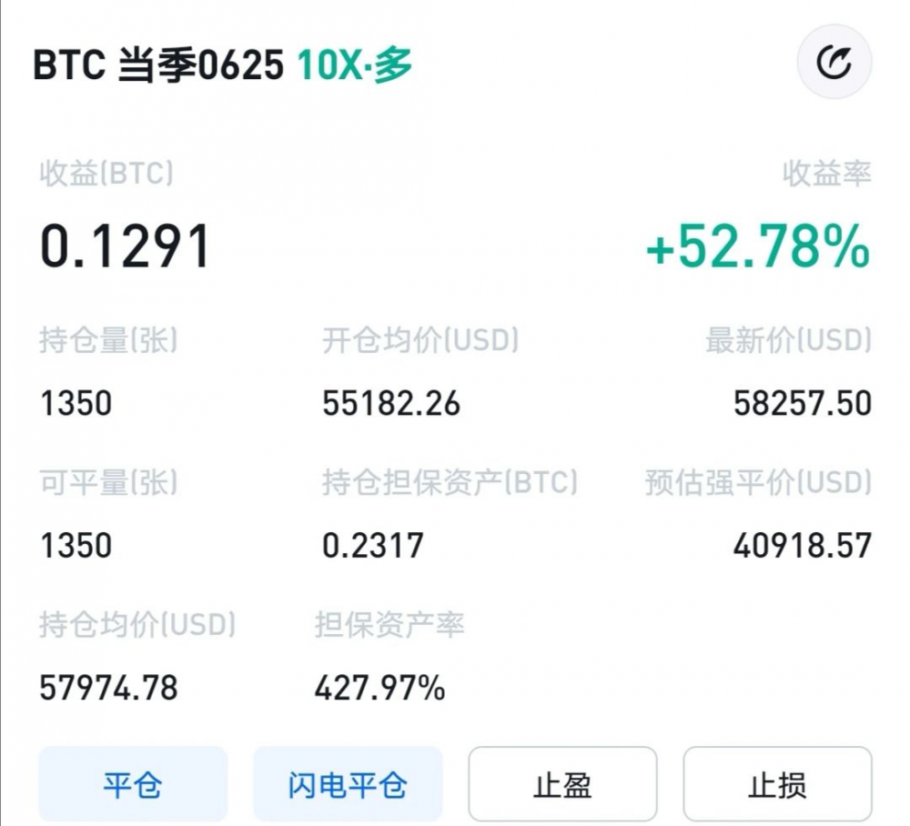 王总区块链日记1275：本轮牛市是国外玩的 - 第2张  | 比特币-比特币价格-比特币行情交易交流平台