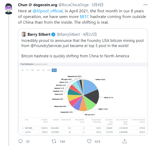 比特币散列的力量正在从中国转移到北美 - 第1张  | 比特币-比特币价格-比特币行情交易交流平台