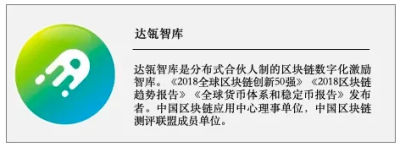 暴涨200多倍的Chia，现在还是上车挖矿的好时机吗？ - 第4张  | 比特币-比特币价格-比特币行情交易交流平台