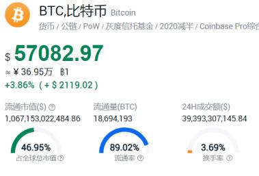 当最后一枚比特币被开采出来时，矿工们将何去何从？ - 第2张  | 比特币-比特币价格-比特币行情交易交流平台