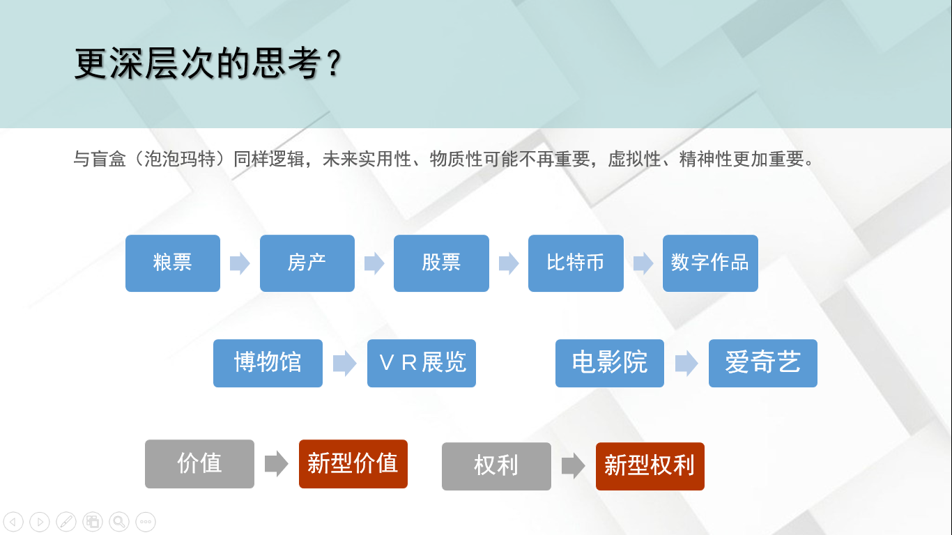 NFT的未来是什么？了解NFT的本质、工作原理及发展趋势 - 第1张  | 比特币-比特币价格-比特币行情交易交流平台