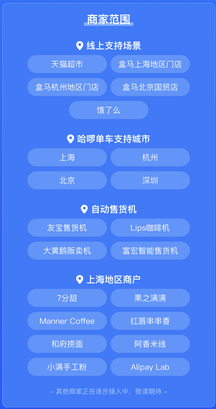 数字人民币子钱包新增阿里系商户，网商银行钱包可开通 - 第5张  | 比特币-比特币价格-比特币行情交易交流平台