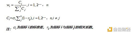 数字人才景气指数报告：全国平均年薪约15万元 - 第2张  | 比特币-比特币价格-比特币行情交易交流平台