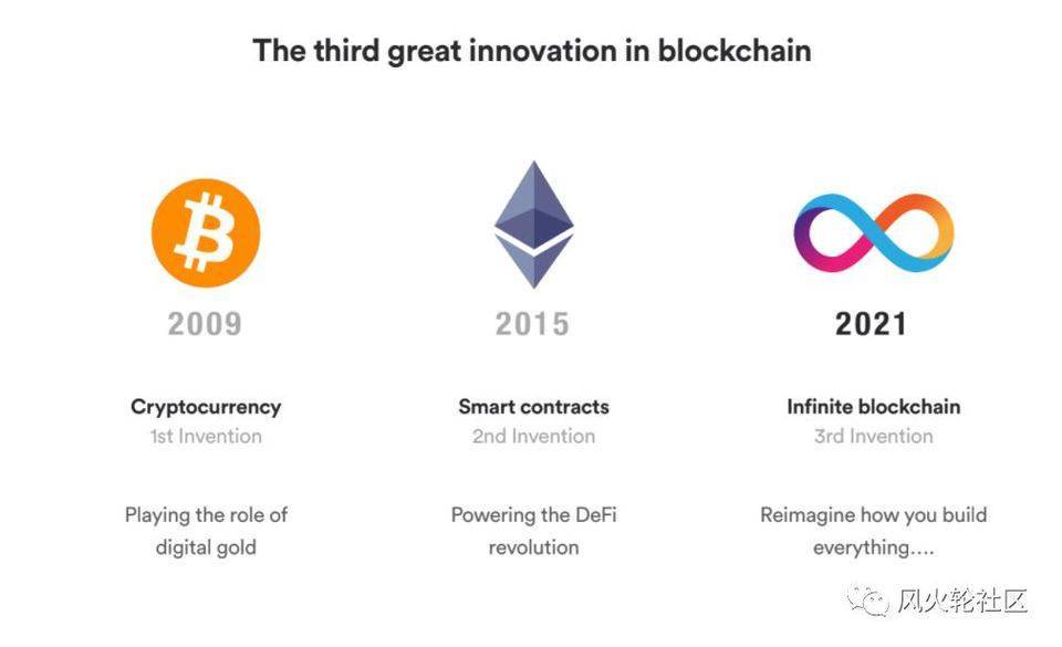 经过四年的努力，大公连锁的最后一项工作——Dfinity于上周六启动，它能为100亿个俱乐部提供降落伞吗 - 第2张  | 比特币-比特币价格-比特币行情交易交流平台