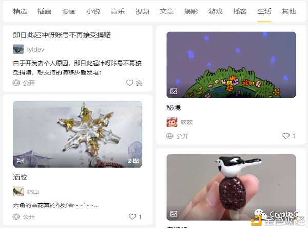 在NFT之前 传统平台如何帮助创作者变现？ - 第4张  | 比特币-比特币价格-比特币行情交易交流平台